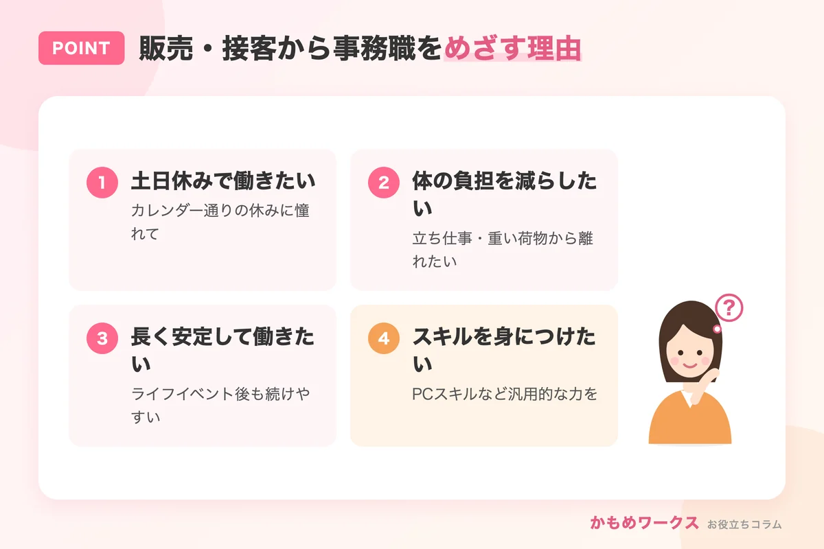 販売・接客から事務職に転職する人が多い理由