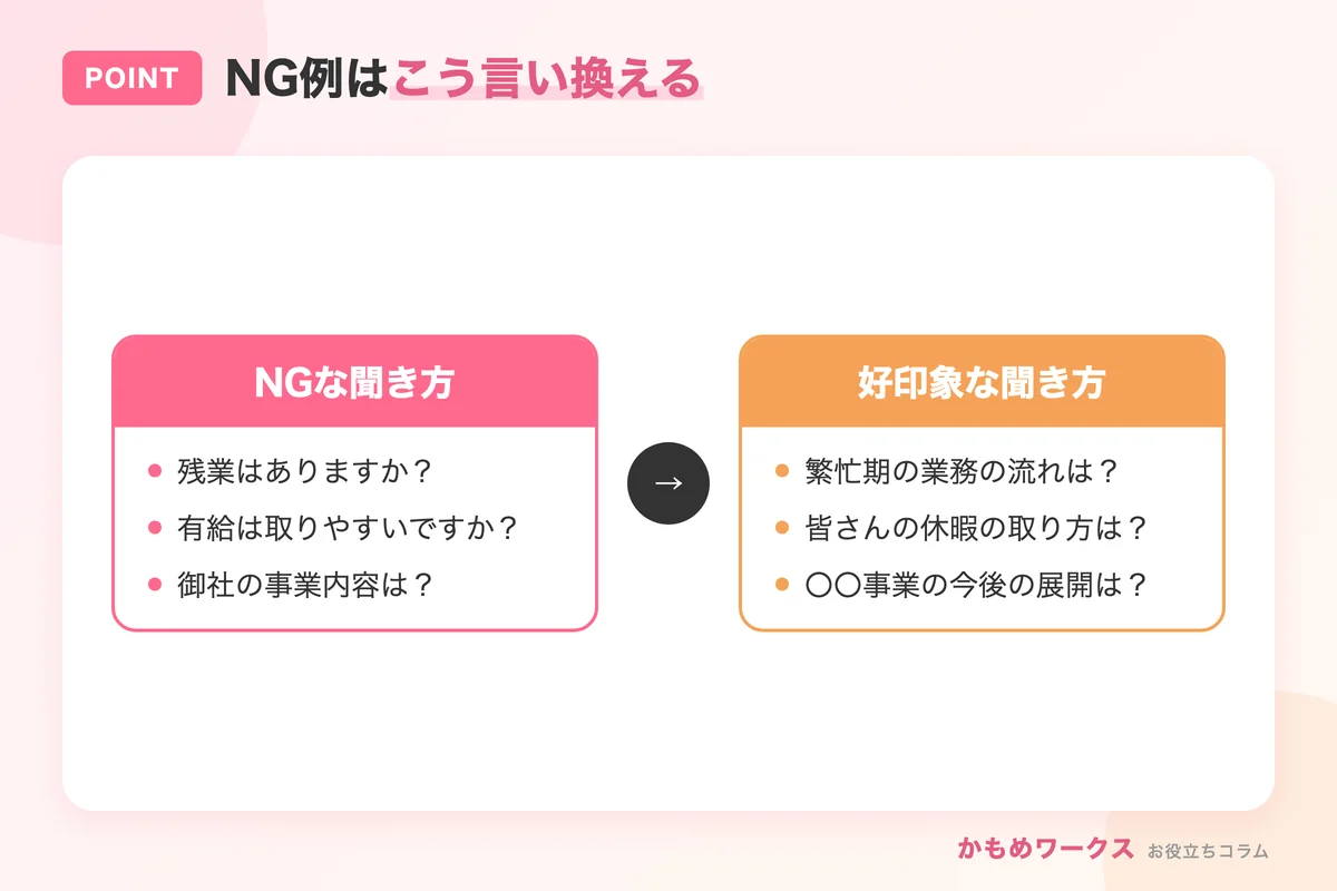 避けたいNGな逆質問