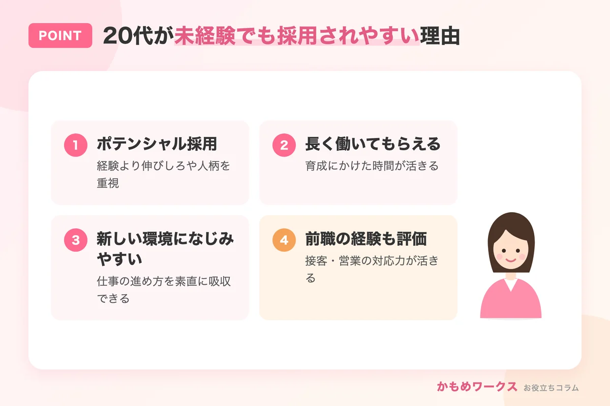 20代未経験が事務職に転職しやすい理由