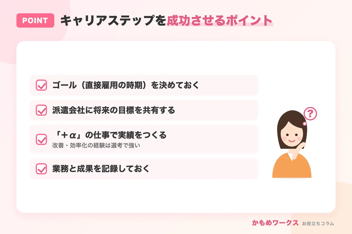 キャリアステップを成功させるポイント