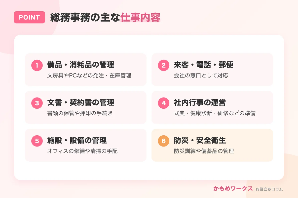 総務事務の主な仕事内容